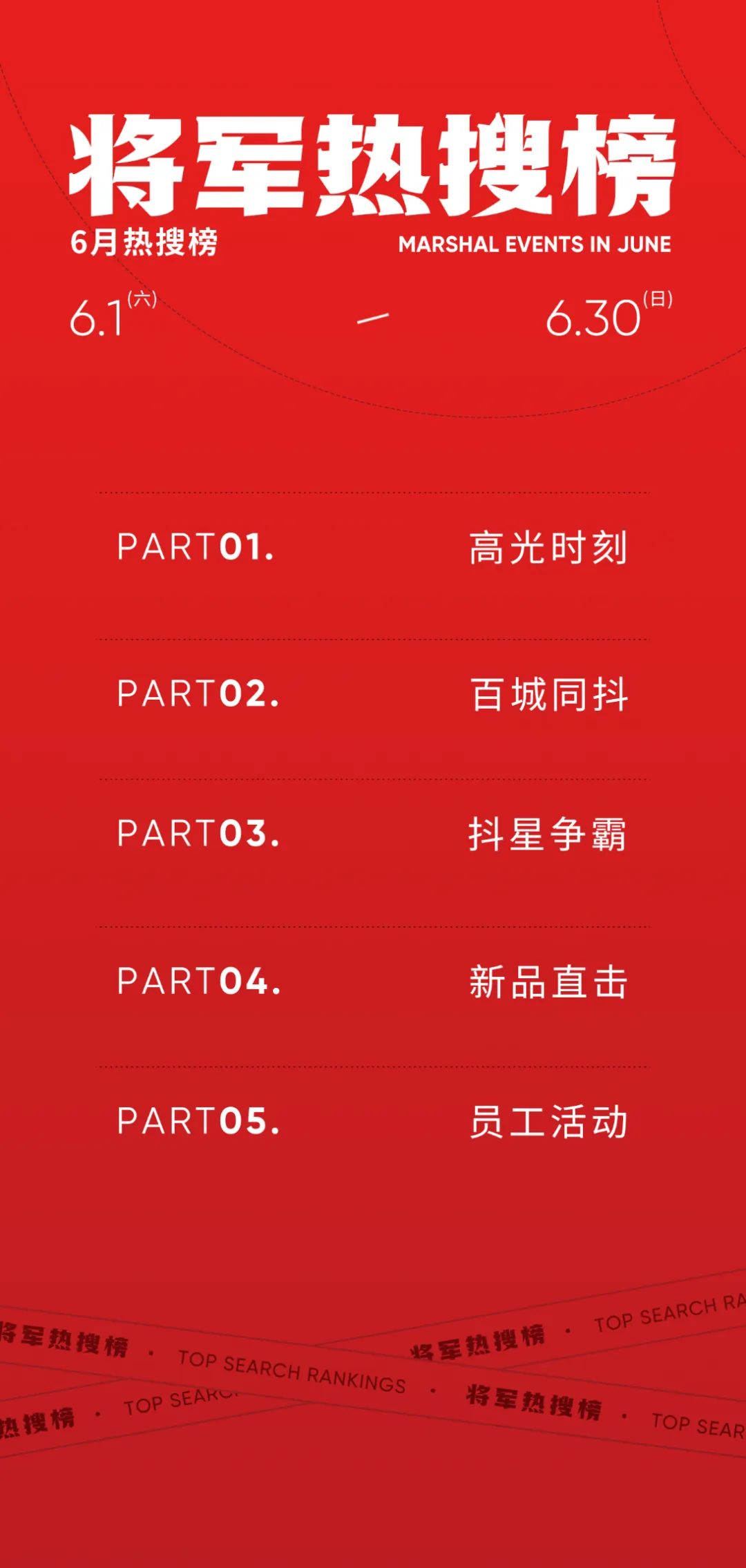 驰而不息,追光前行丨将军陶瓷集团六月热搜榜